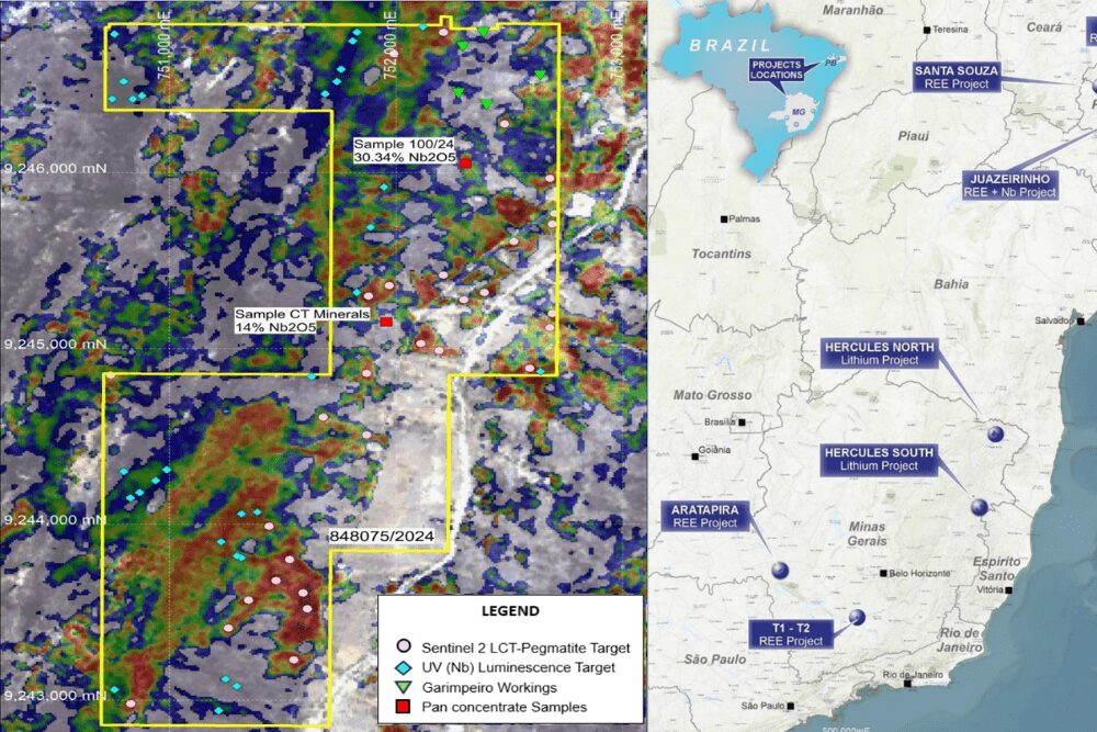 Summit Minerals identifies 30 niobium targets in Equador project