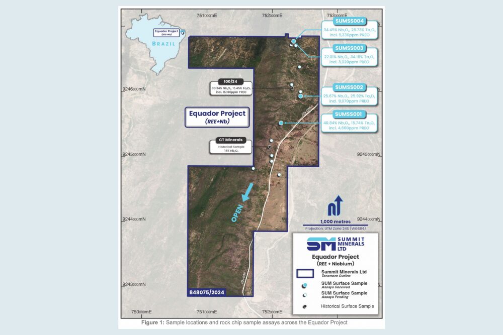 Australian Explorer Summit Minerals strikes high-grade niobium and rare earths in Brazil